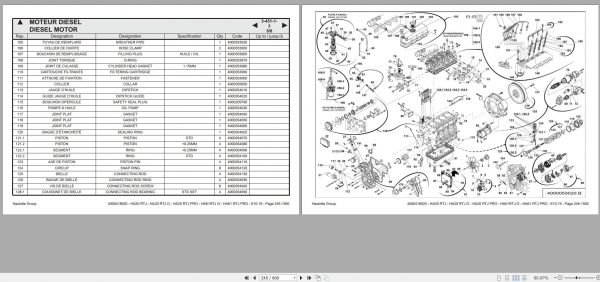 Haulotte Diesel Articulating Boom HA20 HA61 RTJ O PRO Spare Parts Catalog 4000418020 10.2019 EN FR 1