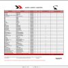 Haulotte Diesel Articulating Boom HA20 RTJ O PRO Spare Parts Catalog 4000418020 07.2015 EN FR