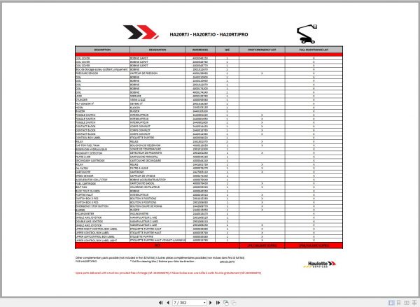 Haulotte Diesel Articulating Boom HA20 RTJ O PRO Spare Parts Catalog 4000418020 07.2015 EN FR