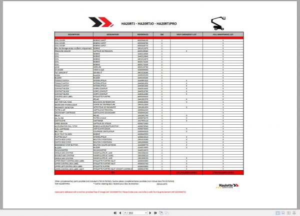 Haulotte Diesel Articulating Boom HA20 RTJ O PRO Spare Parts Catalog 4000418020 07.2015 EN FR 1