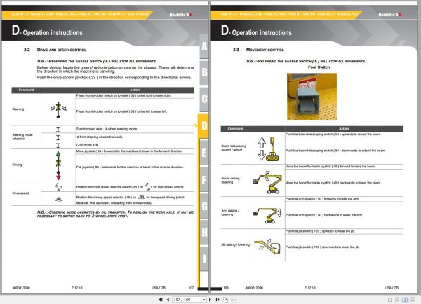 Haulotte Diesel Articulating Boom HA26 HA80 RTJ O PRO SW Operators Manual 4000813030 12.2019 1