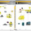 Haulotte Diesel Boom Lift HA18PX Operators Manual 4001022010 02.2019 1