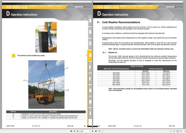 Haulotte Diesel Scissor Lift H12 H15 H18 SX SXL Operators Manual 4001011590 12.2018 1
