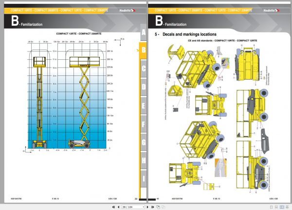 Haulotte Electric Scissor Lift Compact 10RTE 2668RTE 12RTE 3368RTE Operators Manual 4001045790 06.2019 1