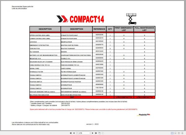 Haulotte Electric Scissor Lift Compact 14 3947E Spare Parts Catalog 2420341680 07.2015 EN FR