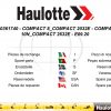 Haulotte Electric Scissor Lift Compact 8 2032E 10N 2632E Spare Parts Catalog 4000361740 09.2020 EN FR scaled