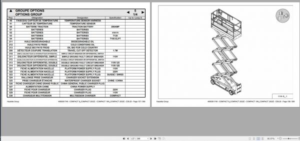 Haulotte Electric Scissor Lift Compact 8 2032E 10N 2632E Spare Parts Catalog 4000361740 09.2020 EN FR 1