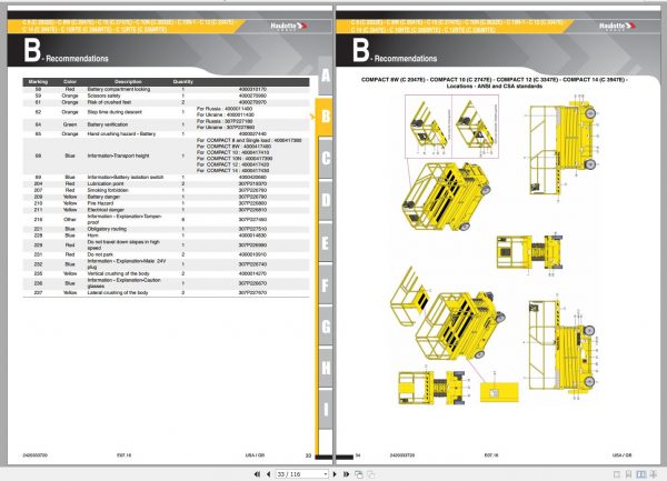 Haulotte Electric Scissor Lift Compact 8 Compact 12RTE Maintenance Book 2420333720 07.2016 1