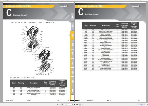 Haulotte Electric Scissor Lift Compact 8 Compact 12RTE Operators Manual 2420332270 07.2007 1