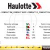 Haulotte Electric Scissor Lift Compact 8W 2047E 12 3347E Spare Parts Catalog 4000363940 06.2019 EN FR scaled