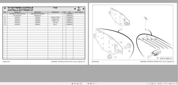 Haulotte Electric Scissor Lift Optimum 8 1931 E Spare Parts Catalog 4000429290 04.2019 EN FR 1