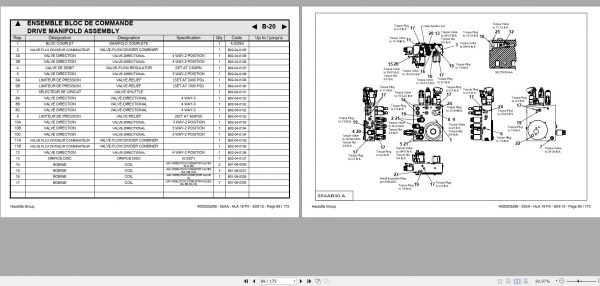 Haulotte Lightweight Self Propelled Boom 55XA HLA19 PX Spare Parts Catalog 4000205290 09.2015 EN FR 1