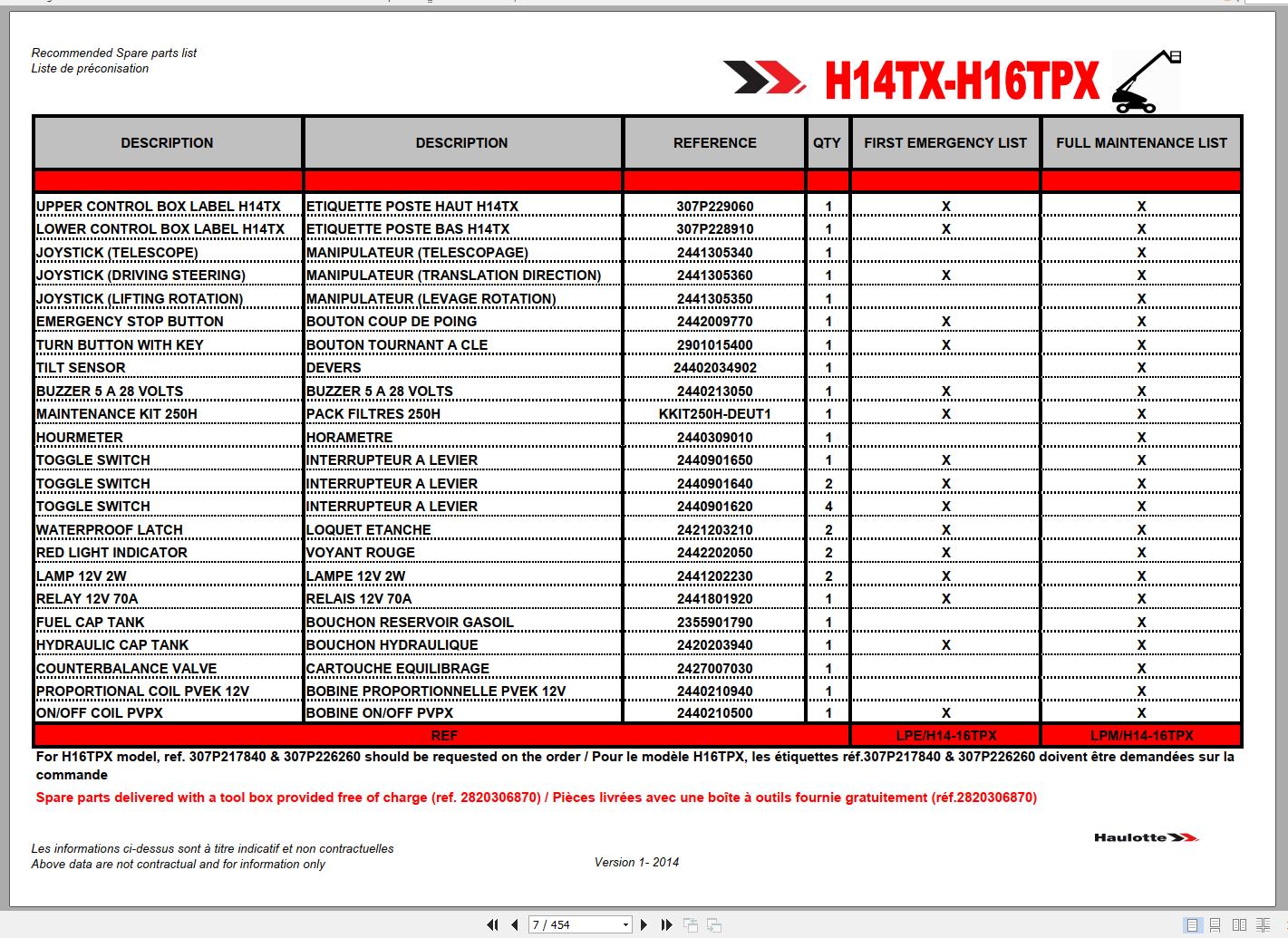 Haulotte Telescopic Boom H14TX HB40 H16TPX HB44J Spare Parts Catalog 4000009890 04.2014 EN FR