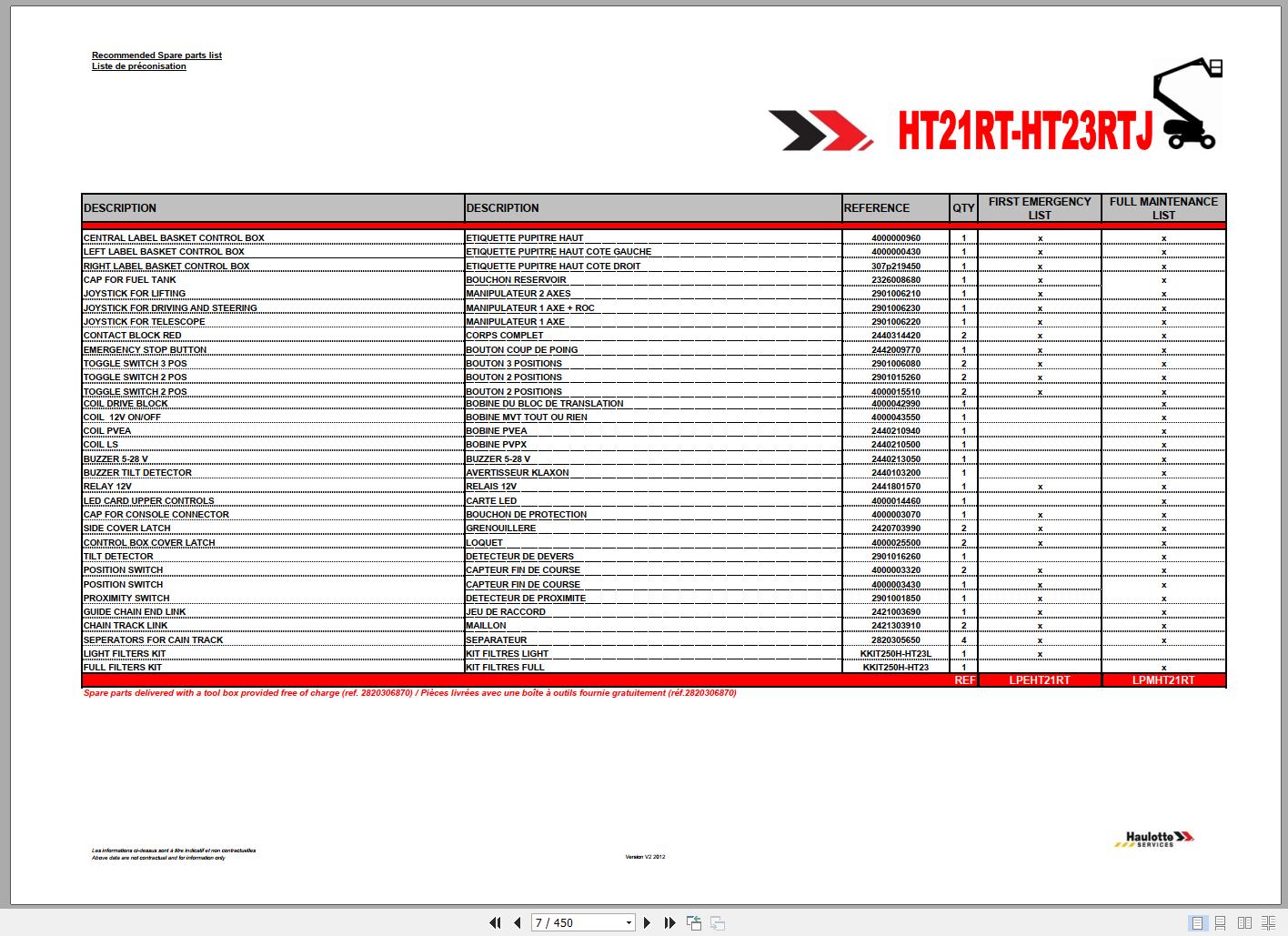 Haulotte Telescopic Boom HT21 HT23 HT61 HT67 RT RTJ Spare Parts Catalog 4000079720 05.2013 EN FR