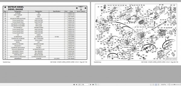 Haulotte Telescopic Boom HT23 HT67 RTJ O PRO Spare Parts Catalog 4001191690 10.2021 EN FR 1