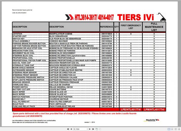 Haulotte Telescopic Handler HTL3614 HTL3617 HTL4014 HTL4017 Spare Parts Catalog 4000202020 01.2015 EN FR