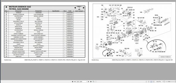 Haulotte Telescopic boom HT26 HT28 HT80 HT85 RT RTJ O PRO Spare Parts Catalog 4000363940 07.2021 EN FR 1