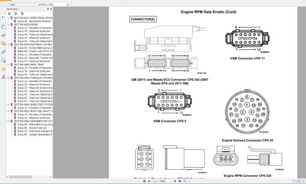 Hyster Forklift Class 4 Internal Combustion Engine Trucks Repair ManualsUpdated 11 10