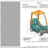 Hyster Forklift Class 4 Internal Combustion Engine Trucks Repair ManualsUpdated 11 11