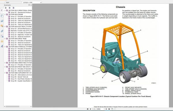 Hyster Forklift Class 4 Internal Combustion Engine Trucks Repair ManualsUpdated 11 11