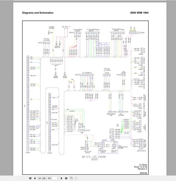 Hyster Forklift Class 4 Internal Combustion Engine Trucks Repair ManualsUpdated 11 18