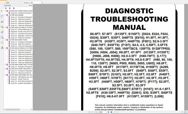 Hyster Forklift Class 4 Internal Combustion Engine Trucks Repair ManualsUpdated 11 5