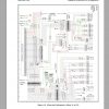 Hyster Forklift Class 5 Internal Combustion Engine Trucks Repair ManualsUpdated 11 14