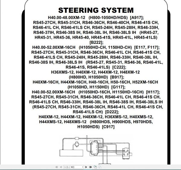 Hyster Forklift Class 5 Internal Combustion Engine Trucks Repair ManualsUpdated 11 5
