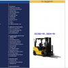 Hyundai Forklift Trucks Operator Manual Updated 06.2022 Offline DVD 1