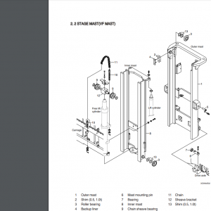 Hyundai Forklift Trucks Service Manual Updated 06.2022 Offline Dvd 5