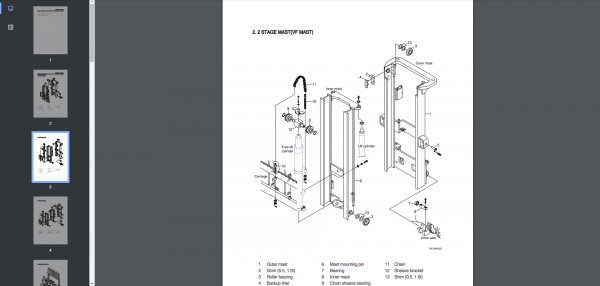 Hyundai Forklift Trucks Service Manual Updated 06.2022 Offline DVD 5