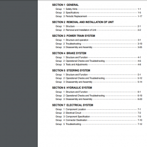 Hyundai Forklift Trucks Service Manual Updated 06.2022 Offline Dvd 7