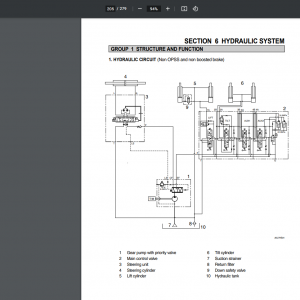 Hyundai Forklift Trucks Service Manual Updated 06.2022 Offline Dvd 8
