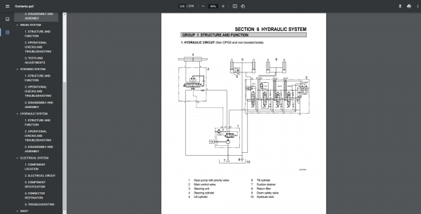 Hyundai Forklift Trucks Service Manual Updated 06.2022 Offline DVD 8