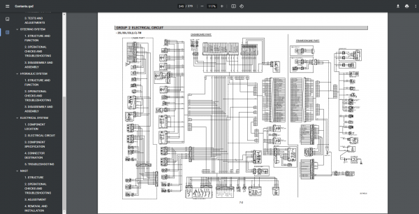 Hyundai Forklift Trucks Service Manual Updated 06.2022 Offline DVD 9
