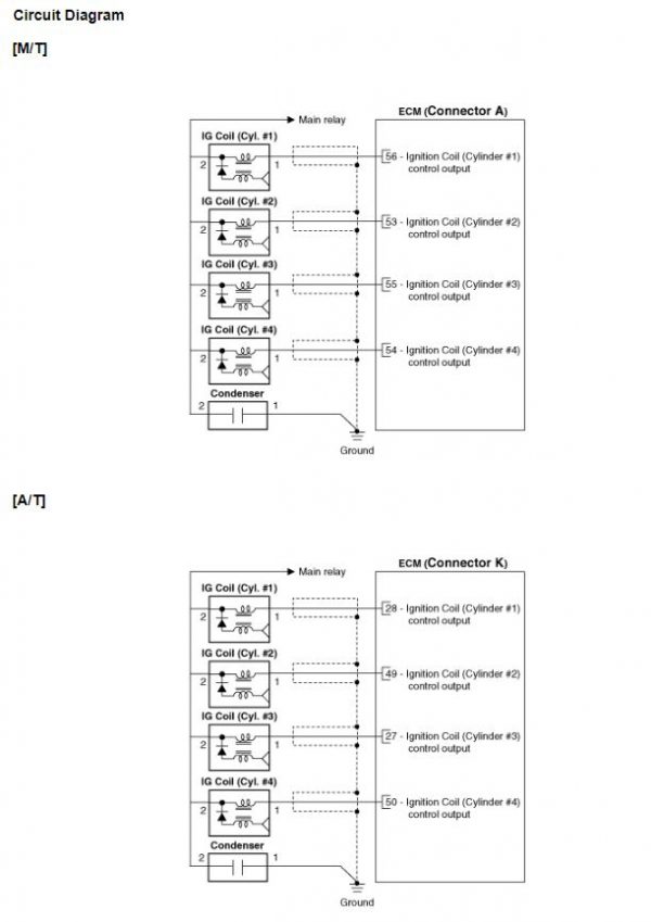 Hyundai Venue QX Service Manual 2020 2022 2