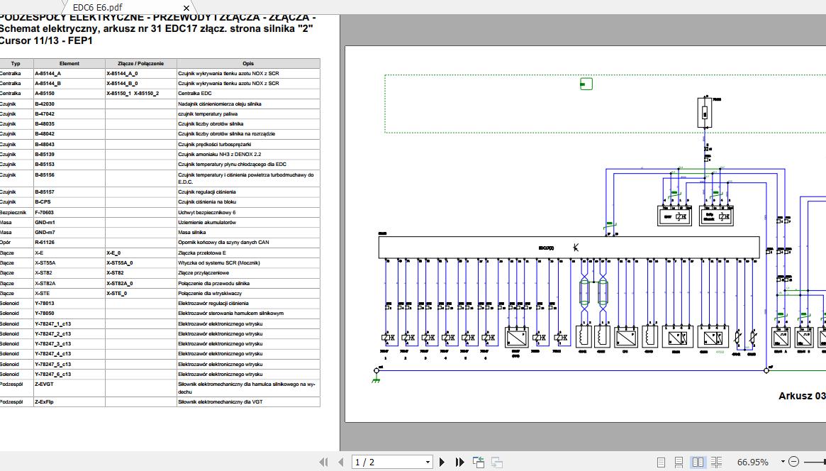 IVECO Stralis Euro 6 Electrical Wiring Diagram