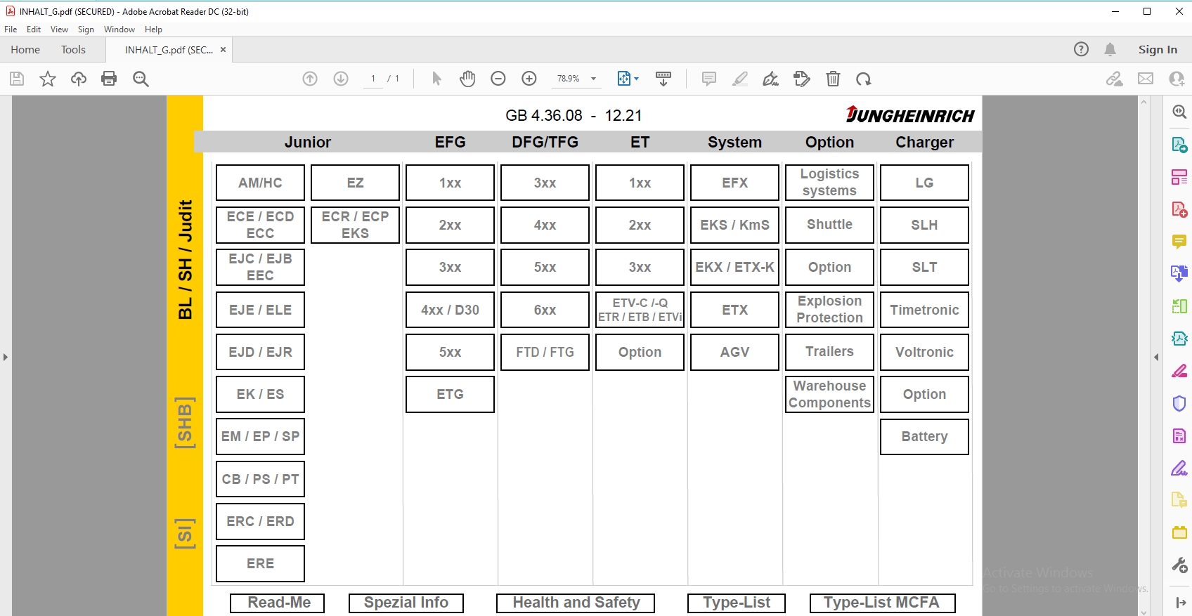JUNGHEINRICH ForkLift v4.36 JETI SH 436 Update EN08 DE08 04.2022 Service Information DVD 1