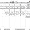 JUNGHEINRICH JETI ForkLift SH Updated v4.36.03 IT 02.2021 Service Information 1