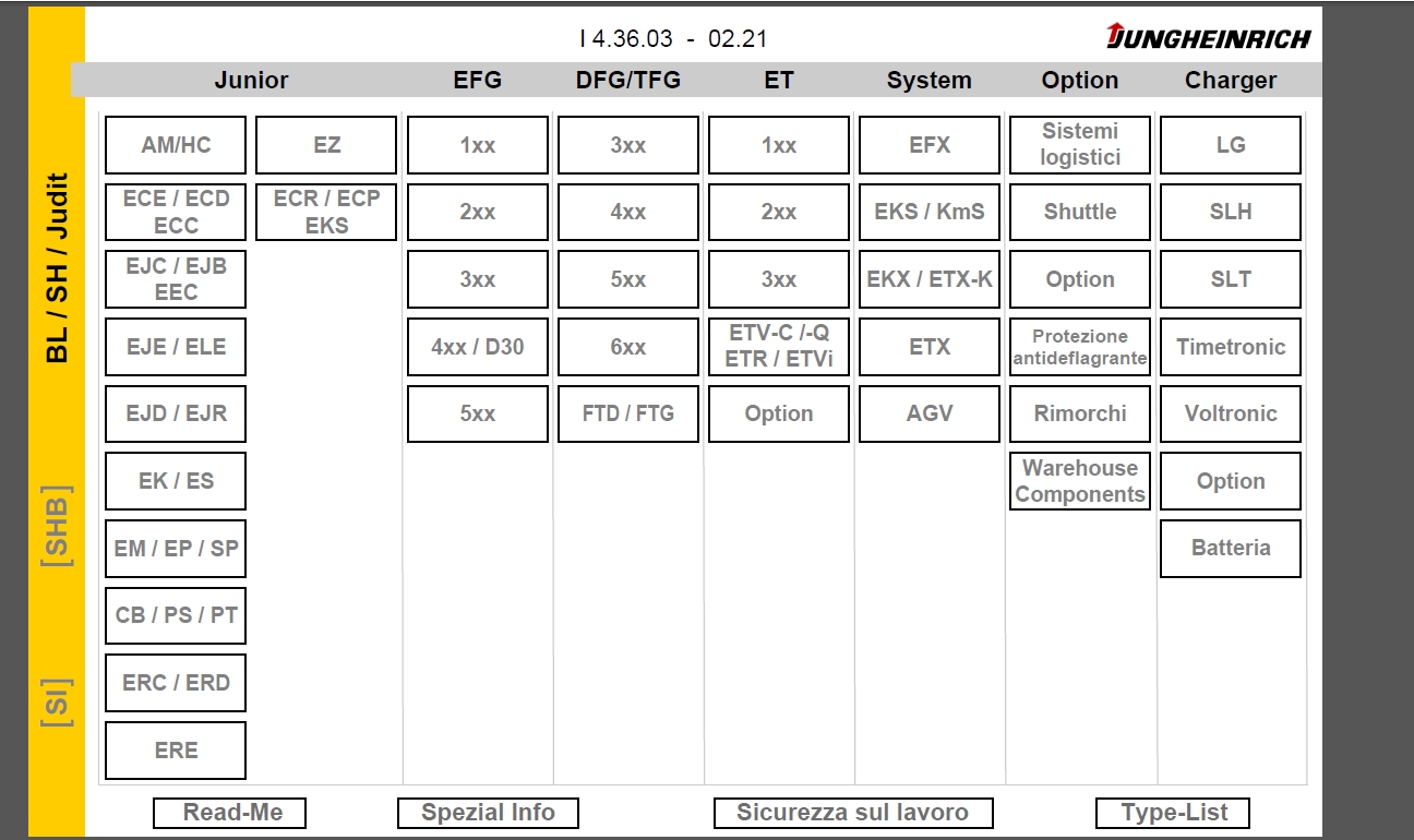 JUNGHEINRICH JETI ForkLift SH Updated v4.36.03 IT 02.2021 Service Information 1