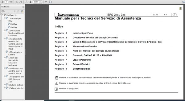 JUNGHEINRICH JETI ForkLift SH Updated v4.36.03 IT 02.2021 Service Information 4