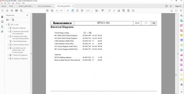 JUNGHEINRICH JETI ForkLift SH v4.36 EN Updated EN01 EN09 05.2022 Service Information 50fb7831fc4689ba2 2