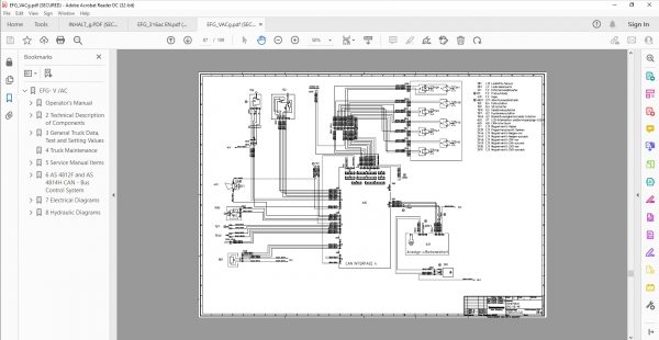 JUNGHEINRICH JETI ForkLift SH v4.36 EN Updated EN01 EN09 05.2022 Service Information 62970258170e8f19a 4