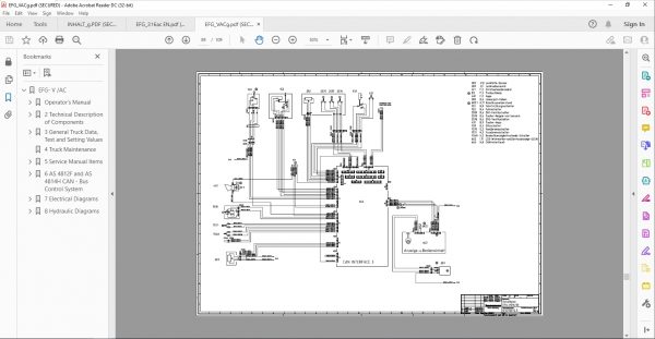 JUNGHEINRICH JETI ForkLift SH v4.36 EN Updated EN01 EN09 05.2022 Service Information 7db6fd79357e2395a 4