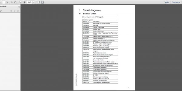 JUNGHEINRICH JETI ForkLift SH v4.36 EN Updated EN01 EN10 06.2022 Service Information 7