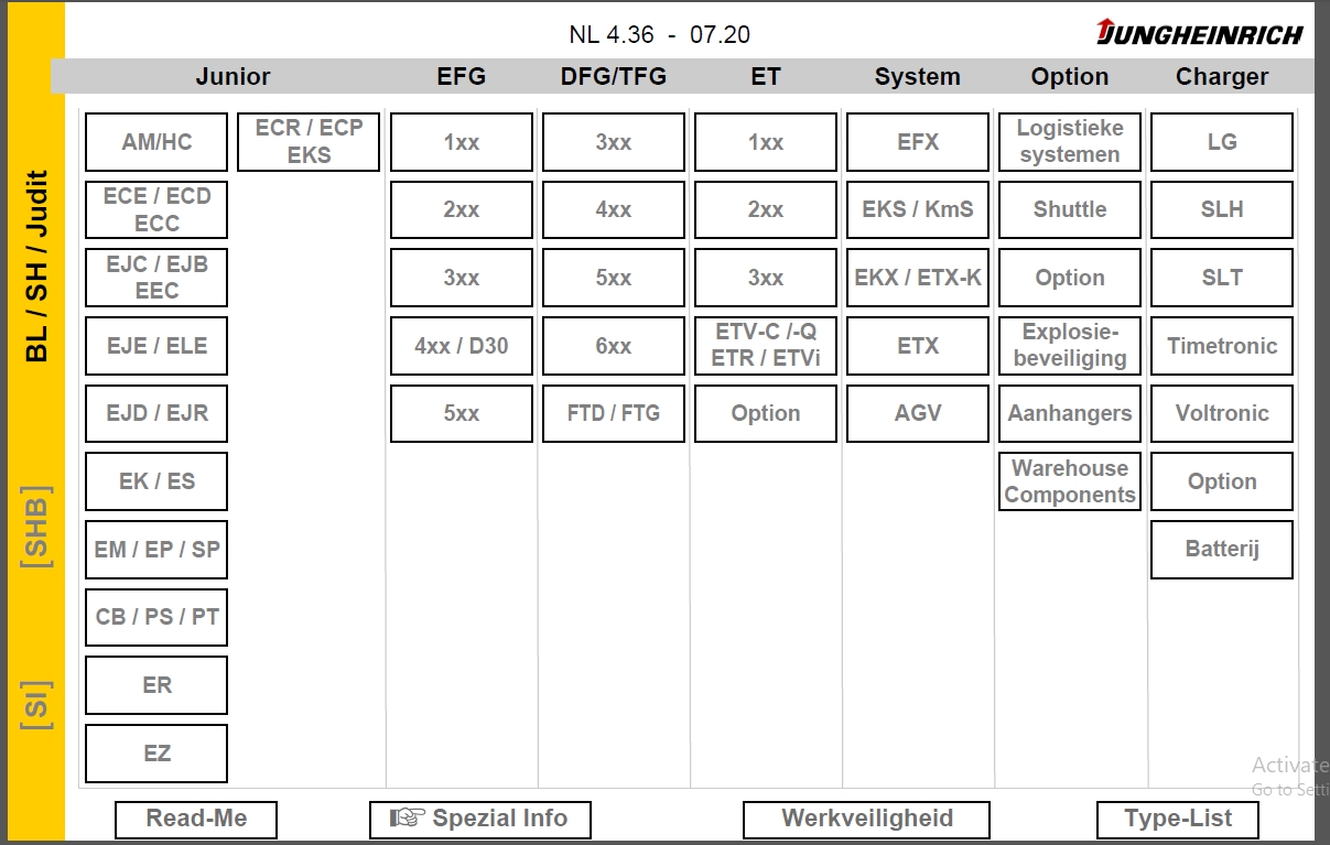 JUNGHEINRICH JETI ForkLift SH v4.36 NL Updated 07.2020 Service Information 1