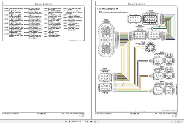 John Deere Diesel Engine 4045 PowerTech OEM Tier 4F Technical Manual CTM120119 4