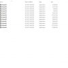 Jungheinrich Jeti 436 ET File Update 453 464 02.2022
