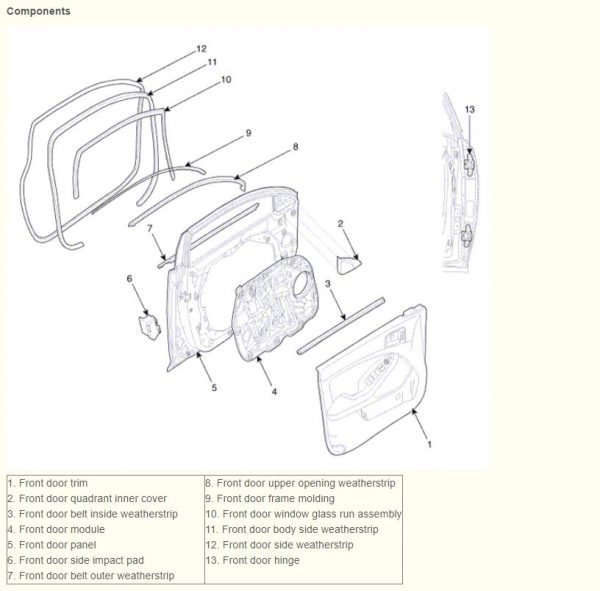 Kia Optima TF Service Manual 2011 2022 4