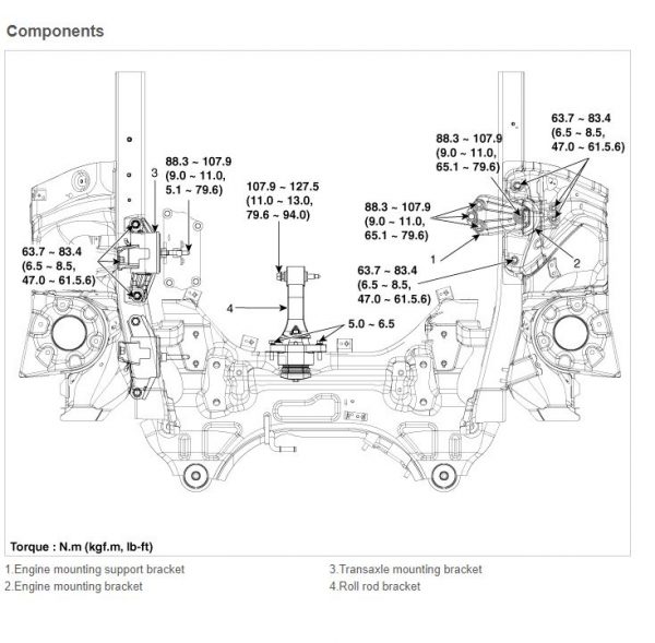 Kia Sedona YP Service Manual 2014 2022 2